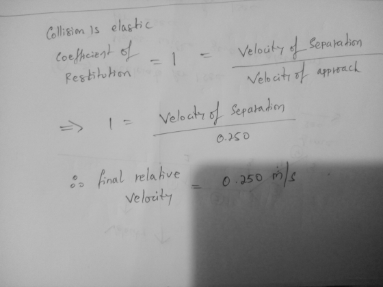 1 Collision is elastic Coefficient of Restitution Velocity of separation Velocite of approach 1 - Velocity of separation 0.25