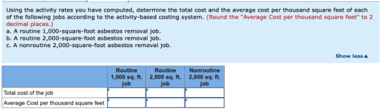 Using the activity rates you have computed, determine the total cost and the average cost per thousand square feet of each of