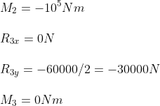 M2 = -10 Nm R3r = ON R3y = -60000/2 = -30000N M3 = 0Nm