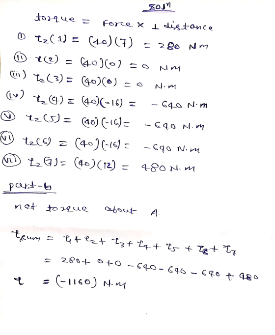 80jn torque o force x I dig tance 0 Tz( 1) = (40)(7) = zgo Nm +2) = (40)(0) = Nm Coi) (3) = (40)(0) Co Nim tv2 , G): -16) = -