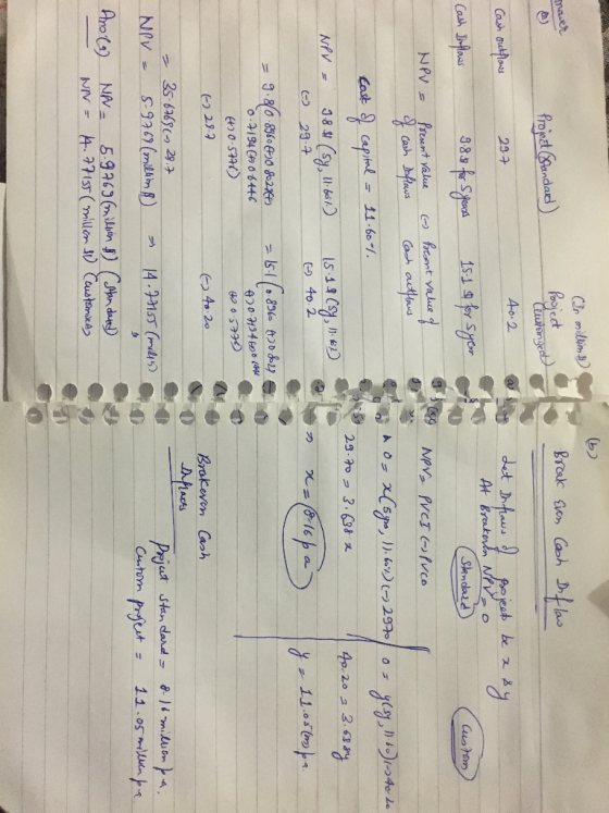 (In millim ) Break Even Cash Deflow Cuand alg Let Inflaws of project be x sy At Breakerin NPV-o Standard Custom) Project (Sta