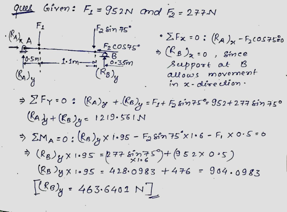 2 ye (RAJA A La part OB tim e slu quel Given: F1=952N and 52 = 2770 F2 Sin 75 • ZFx = 0 :(RA ) - F, S7 Eo fzC05750 * (RB) x =