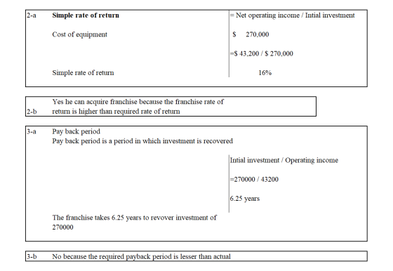 2-a Simple rate of return = Net operating income / Intial investment Cost of equipment $ 270,000 =$ 43,200 / $ 270,000 Simple