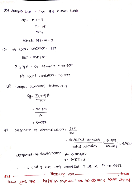 (b) sample size - from the ANOVA table df = 0-1 = 7 n HI n = 8 Sample size : m- tal variation : 597 33T - SSR + SSE Ely-g). 6