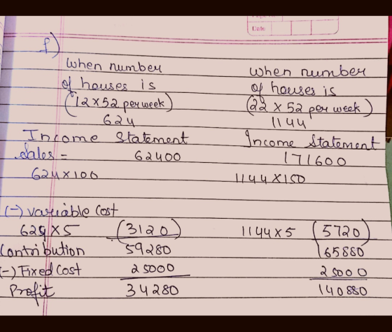 Cate when number hen en hous l S ek uoo 21 a 65880 a Sood xed Cost