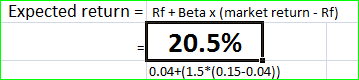 Expected return = Rf + Beta x (market return - Rf) 20.5% 0.04+(1.5*(0.15-0.04))