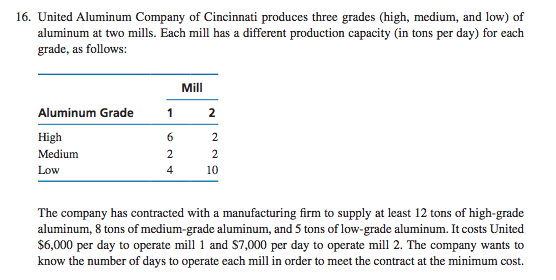 16. United Aluminum Company of Cincinnati produces three grades (high, medium, and low) of aluminum at two mills. Each mill has a different production capacity (in tons per day) for each grade, as follows: Mill Aluminum Grade 1 High Medium Low 4 10 The company has contracted with a manufacturing firm to supply at least 12 tons of high-grade aluminum, 8 tons of medium-grade aluminum, and 5 tons of low-grade aluminum. It costs United $6,000 per day to operate mill 1 and S7,000 per day to operate mill 2. The company wants to know the number of days to operate each mill in order to meet the contract at the minimum cost.
