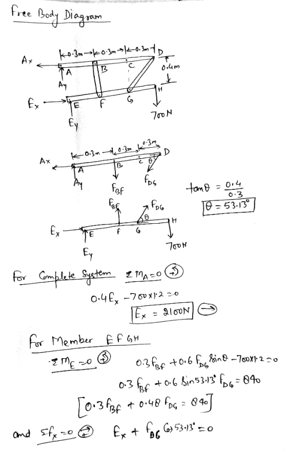 free Dod^ Diaqam o.um ef 53.13 Member Ef H Lf 0.3 3f