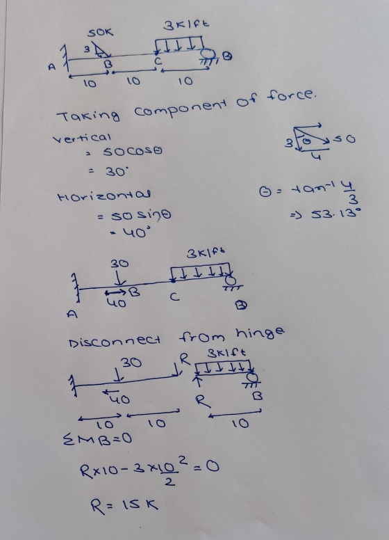 Зк) ее SOK A Taking component of force. vertical 50 COSO 10 10 - 30 Horizontal - so sino you tanty 3 =) 53. 13° 30 3klft tid