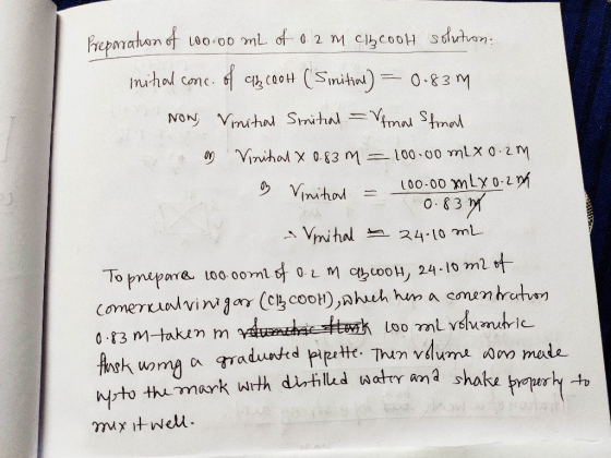 Preparation of 100.00 mL of 0.2 m chcoolt solution: nitial conc. of abco0H (Sinitial) = 0.83M Now Vinitial Smitial =Vfmal Sta