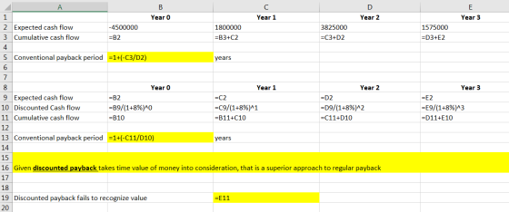 Α. B D Year o Year 1 Year 2 Year 3 1 2 Expected cash flow -4500000 3 Cumulative cash flow =B2 4. 5 Conventional payback perio