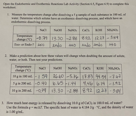 Open the Endothermic and Exothermic Reactions Lab Activity (Section 6.5, Figure 6.9) to complete this worksheet. 1. Measure t