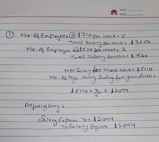 DATE. PAGE ② No. of Employees @ $710 per week 5 - Total salary pen wecke $3550 No. of Employee @ $520 pom weenz 3 Total salar