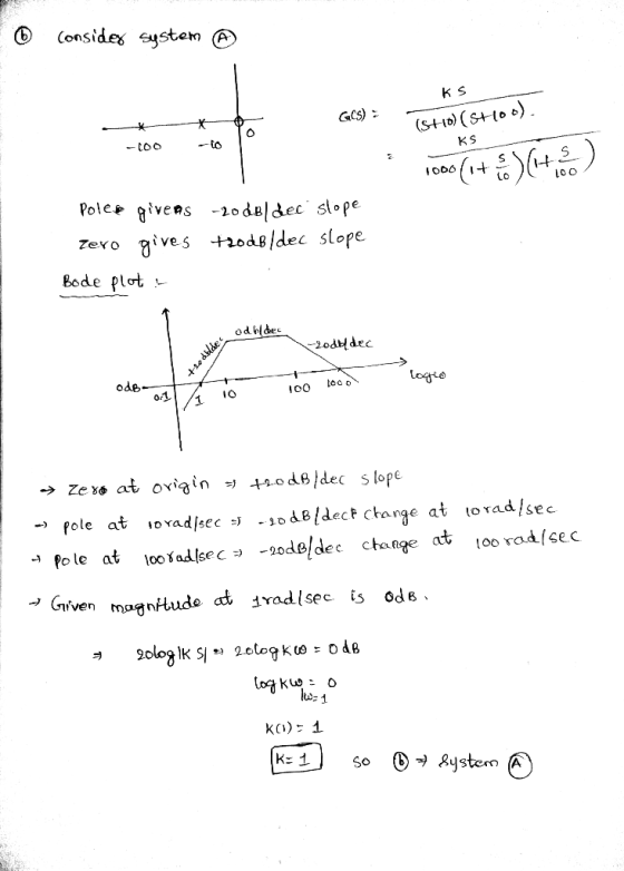 Consider system @ ks GCS): (5+10) (81100) -100 --to Ks 1000(1+3)(46) Poles giveas -20dB/dec slope Zero gives thodb/dec slope