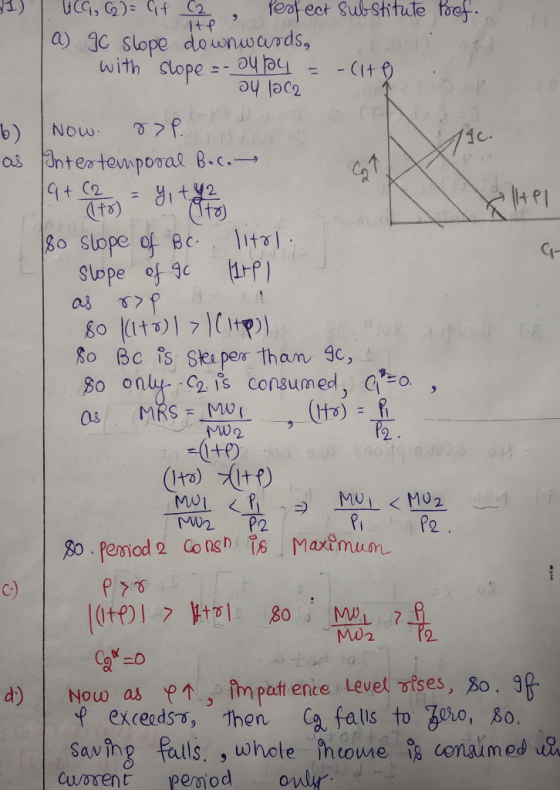 9 + 1) 169,)= 4+ (2 , perfect substitute Poef.. (a) Ic slope downwards, with slope =- aylay = -cite .. ou 1962 6) Now read as