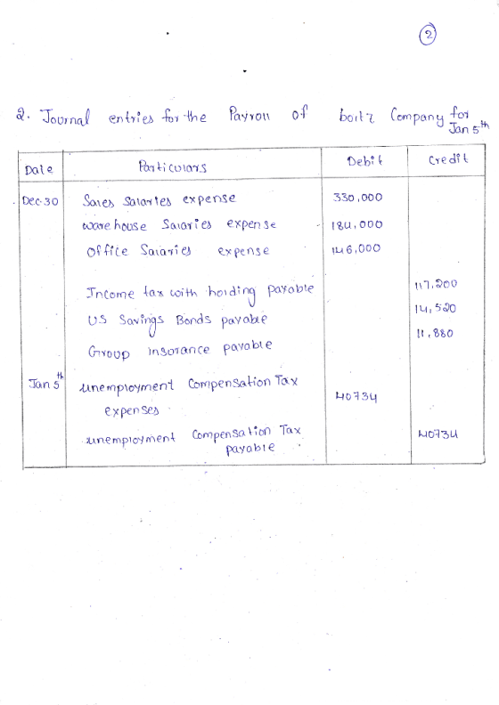 2. Journal entries for the Payron of bort? Company for Jangth Debit Particulars Credit Date Dec 30 330,000 Sares Salaries exp