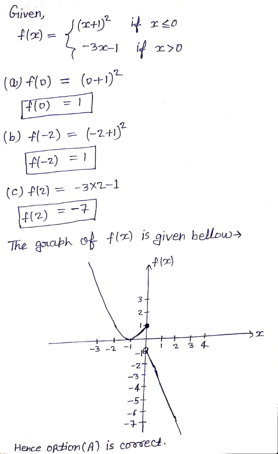 Given, f(26) | (2+1)2 if Iso -33-1 if x>0 (0+1)? (@) flo) = 710) . (b) f(-2) = (-2+1) f(-2) =1 (C) f(2) -3X2-1 =-7 +(2) The g