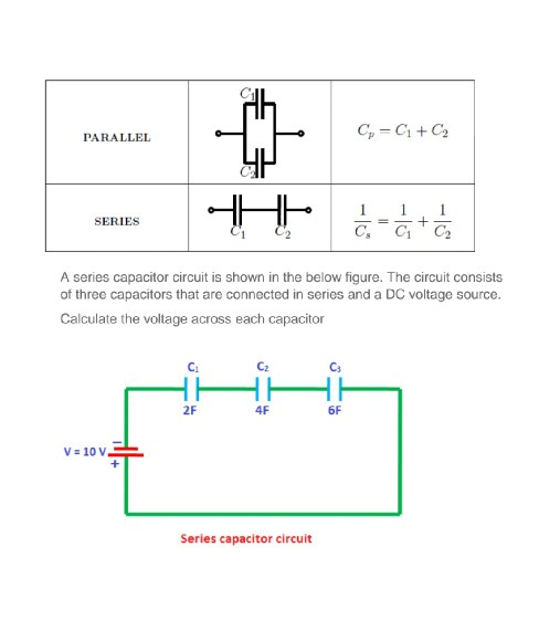 C C+C PARALLEL SERIES A series capacitor circuit is shown in the below figure. The circuit consists of three capacitors that