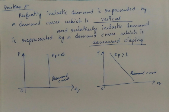 Question 5 Perfectly inelastic demand is represented by a demand curse which is vertical and relakreely inclas te demand is r