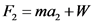 Е, %3 та, + W