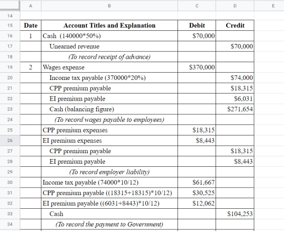 A B с D E 14 15 Date Debit Credit 16 1 $70,000 17 $70,000 18 19 2 $370,000 20 $74,000 21 $18,315 22 $6,031 $271,654 23 24 Acc