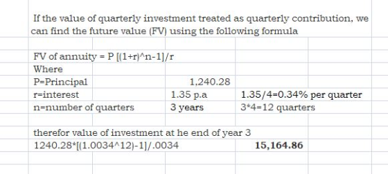 If the value of quarterly investment treated as quarterly contribution, we can find the future value (FV) using the following