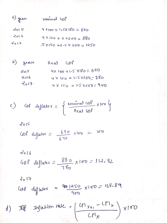 a) year Nominal upp 2015 5 4 X100.+ 1.5x180 = 670 2016 4x120 + 2x200 = 880 2017 5X150 +2.58200 = 1250 b) year Real GPP ? 2015