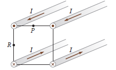 Image for Four long parallel wires pass through the corners of a square with side 0.62 m. All four wires carry the same