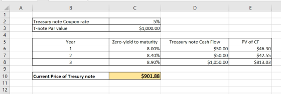 A В с D E 1 2 5% Treasury note Coupon rate $1,000.00 3 T-note Par value 4 Treasury note Cash Flow $50.00 Zero-yield to maturi