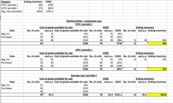 Answers FIFO (periodic) LIFO (periodic) Avg. cost (periodic) Ending inventory COGS 456 2730 372 2814 424.8 2761.2 Working Not