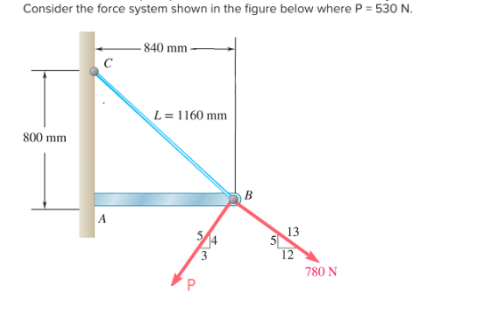 Consider the force system shown in the figure below where P = 530 N. - 840 mm - L= 1160 mm 800 mm B 780 N