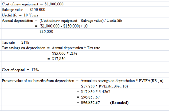 Cost of new equipment = $1,000,000 Salvage value = $150,000 Useful life = 10 Years Annual depreciation = (Cost of new equipme