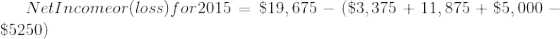 Net Income or (loss) for 2015 = \$19,675 - (\$3,375 + 11,875 + \$5,000 - \$5250)