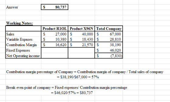 Answer 80,737 Working Notes: Product R1OL Product X96N Total Company 27,000 S 10,380 S 16,620 S 40,000 S 18,430 S 21,570 S 67