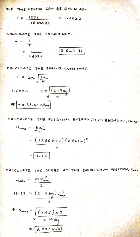 THE TIME PERIOD CAN BE GIVEN AS - TE 1256 - = 1.602 á Те сусLES CALCULATE THE FREQUENCY. f = = 0.624 Hz BE 116028 CALCULATE T