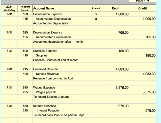 Page 4 Account Name Posted Debit Credit 2021 Month-Day 7-31 Account Number 520 X 1,000.00 155 Depreciation Expense Accumulate