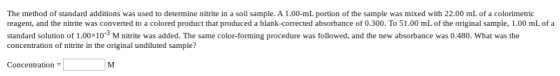 The method of standard additions was used to determine nitrite in a soil sample. A 1.00-mL portion of the sample was mixed wi