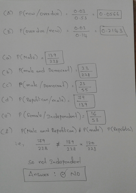 (A) P(new /overdue) - 0.03 0566 0.53 (B) Plover due (new) - 0.03 0.03 0.14 - 10.2143 10. 2143 23 Demo 228 55 (a) PC Hale) = (