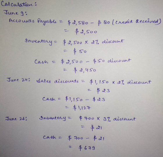Calculation. June ga Accounts Payable a $2,580 - $80 (credit Received) - $2,500 Inventory = $2,500 x 2% discount - $50 Cash –