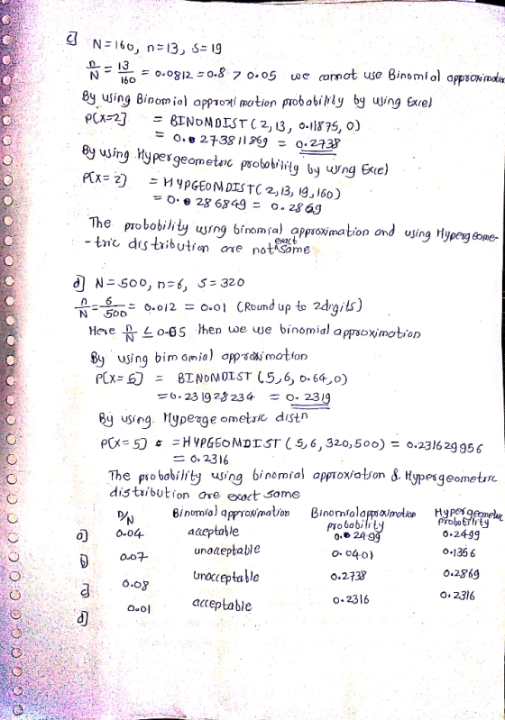 CI N=160, n=13, S=19 N = 1 = 0.0812 = 0.8 70.05 we cannot use Binomial appoonindia By using Binomial approximation probabilid