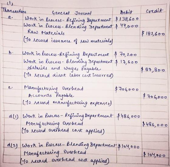 Debit credit Transactions General Journal Work in process- Refining Department $138,600 Work in Process. Blending Department