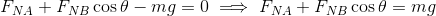 F_{NA}+F_{NB}\cos\theta -mg=0\implies F_{NA}+F_{NB}\cos\theta =mg
