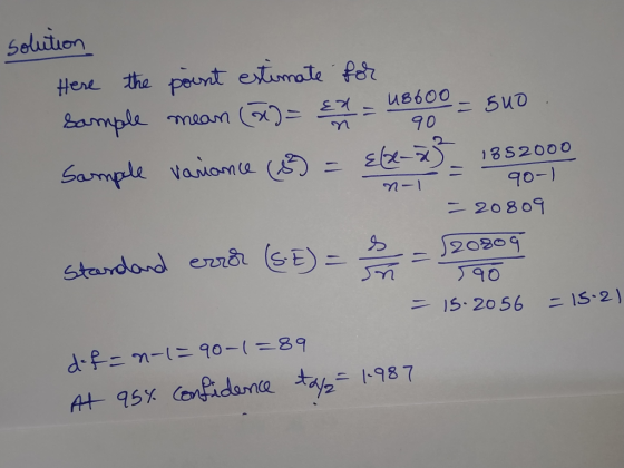 solution Here the point estimate for Sample mean (x) = x = 1860o = suo Sample variance (89 = {(x-x) = 1852000 ni 90-1 - 20809
