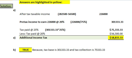 Answers are highlighted in yellow: Solution: After tax taxable income (282500-56500) 226000 Pretax income to earn 226000 @ 20