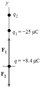 (21) Water has a mass per mole of 18.0 g/mol,