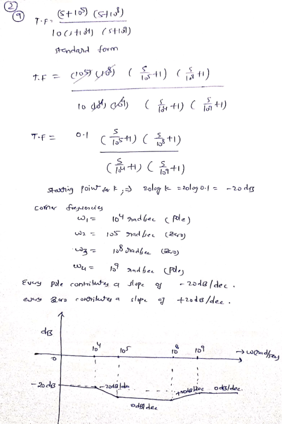 9 T TF: S+10) (Etial) 10 ustro4 (541) standard form tif = (1083 ) listo) in 10) to Slots Co@its ( 4 +1) C +1) T-F- 0-1 Cast)