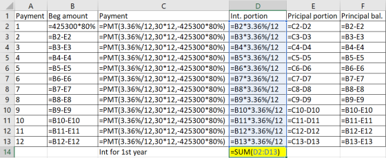 A B С D E F 1 Payment Beg amount Payment Int. portion Pricipal portion Principal bal. 2 1 =425300*80% =PMT(3.36%/12,30*12,-42