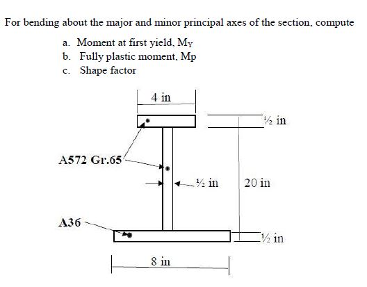 For bending about the major and minor principal axes of the section, compute a. Moment at first yield, My b. Fully plastic mo