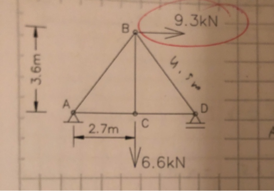 Bel 9.3kND 3.6m 2.7m V6.6kN