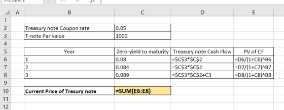 TICturCZ А В E 1 0.05 1000 Treasury note Coupon rate T-note Par value 2 4 Zero-yield to maturity Treasury note Cash Flow -$C$